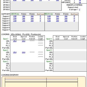 Analysis and Design Of Continuous Beam to BS Code Spreadsheet