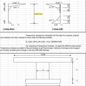 Calculation Of Temperature Stresses Spreadsheet