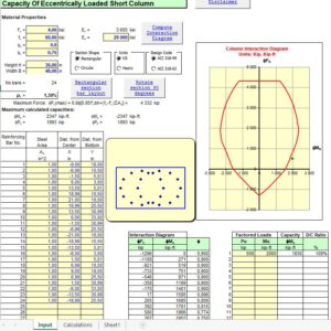 Capacity Of Eccentrically Loaded Short Column Spreadsheet