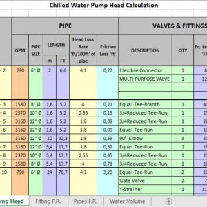 Chilled Water Pump Head Calculation Spreadsheet