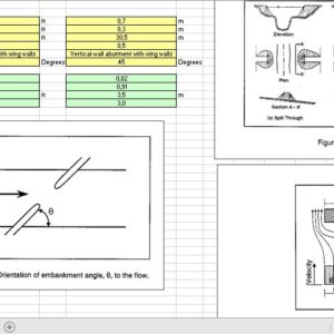 Computation Of Abutment Scour Using HEC-18 Equations Spreadsheet