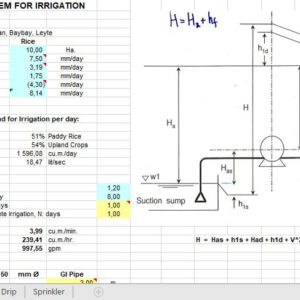 Design A pumping System For Irrigation Spreadsheet