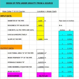 Design Of Pipe Under Gravity From a Source Spreadsheet