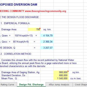 Diversion DAM Design And Calculation Spreadsheet