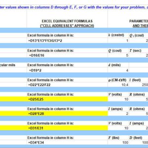 Electrical Engineering Formulas Spreadsheet