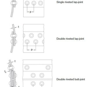 Some types of riveted joints