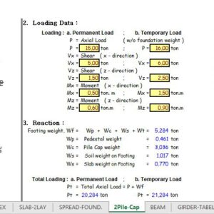 Two Pile Cap Foundation Design Spreadsheet