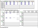 Analysis and Design Of Continuous Beam to BS Code Spreadsheet