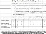 Bridge Division Request For Soil Properties Spreadsheet