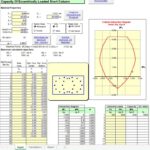 Capacity Of Eccentrically Loaded Short Column Spreadsheet