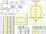 Capacity Of Eccentrically Loaded Short Column Spreadsheet