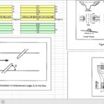 Computation Of Abutment Scour Using HEC-18 Equations Spreadsheet