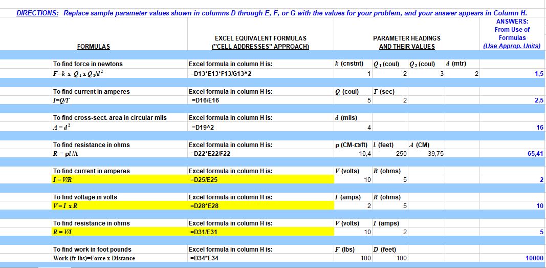 Electrical Engineering Formulas Spreadsheet