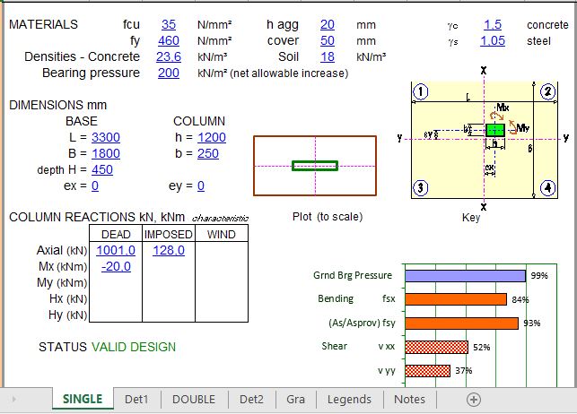 Pads Foundation Design to BS 8110 Spreadsheet