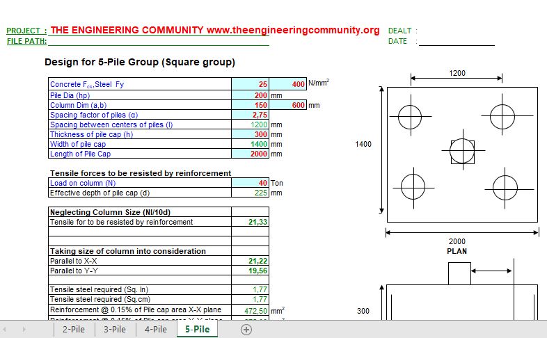 Pile Cap Design and Calculation Spreadsheet