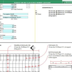 Design of One-Way Slab ACI-NSCP Moment Coefficient Spreadsheet