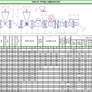 Piping Design And Calculation Spreadsheet