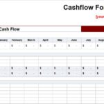 Cashflow Forecast Spreadsheet