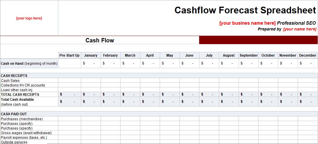 Cashflow Forecast Spreadsheet