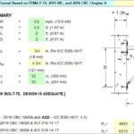 Mounting Design On Concrete Wall and Tunnel Spreadsheet