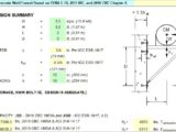 Mounting Design On Concrete Wall and Tunnel Spreadsheet