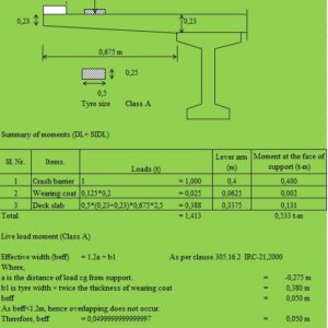 Design Of Cantilever Spreadsheet