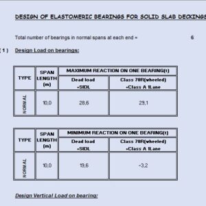 Design Of Elastomeric Bearings For Solid Slab Deckings Spreadsheet