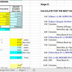 Hydraulic Ram Design Spreadsheet