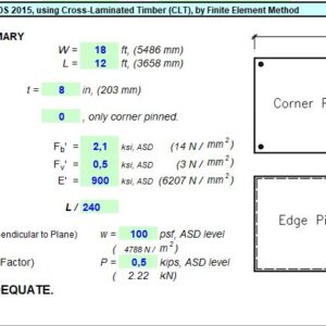 Two-Way Floor Design Using Cross-Laminatd Timber Spreadsheet