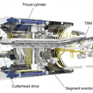 Typical diagram of single-shield TBM.Courtesy of The Robbins Company