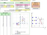 Eccentric Shear Connection Analysis Of Bolt Group Spreadsheet