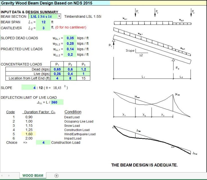 Gravity Wood Beam Design Spreadsheet