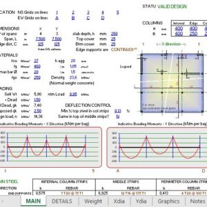 Simplified Flat Slab Design Spreadsheet
