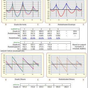 Subframe Analysis Spreadsheet