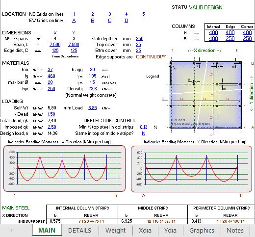 Simplified Flat Slab Design Spreadsheet