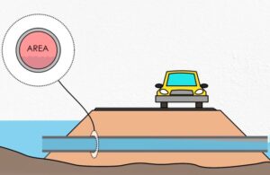 cross-sectional area of the culvert barrel