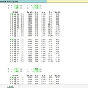 Concrete Slab Capacity Spreadsheet