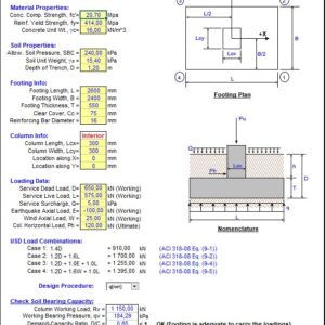 Design Of Concentrically Loaded Isolated Footing Spreadsheet