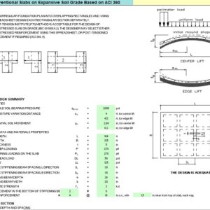 Design Of Conventional Slabs On Expansive Soil Grade Based On ACI 360 Spreadsheet