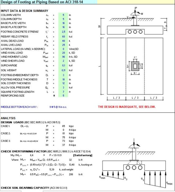 Design Of Footing At Piping Based On ACI 318-14 Spreadsheet