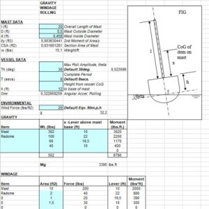 Design Of Ships Masts Spreadsheet