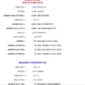 Drilling Hydraulic Calculations Spreadsheet