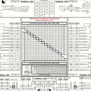 Pipings And Fittings Calculation Spreadsheet