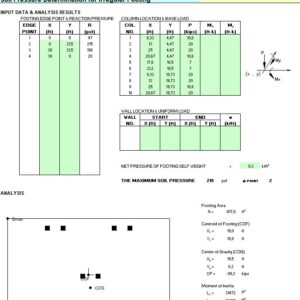 Soil Pressure Determination For Irregular Footing Spreadsheet