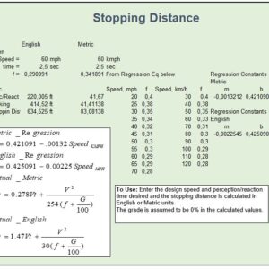 Stopping Distance Calculation Spreadsheet