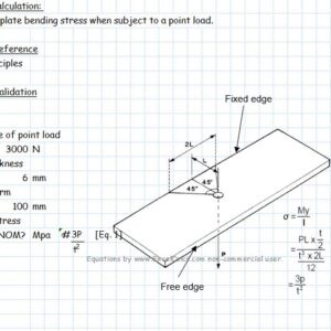 Stress In a Plate Due To a Point Load Spreadsheet