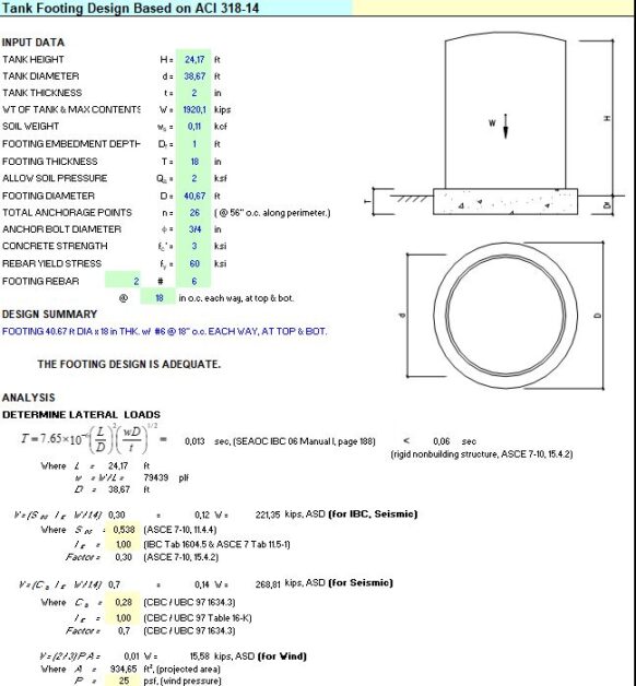 Tank Footing Design Based On ACI 318-14 Spreadsheet