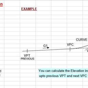 Verticle Curve Calculation Spreadsheet