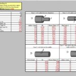 Design Shafts in Bending At Stress Concentration Region Spreadsheet