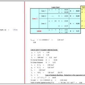 Buckling Of Web Plates Design Spreadsheet